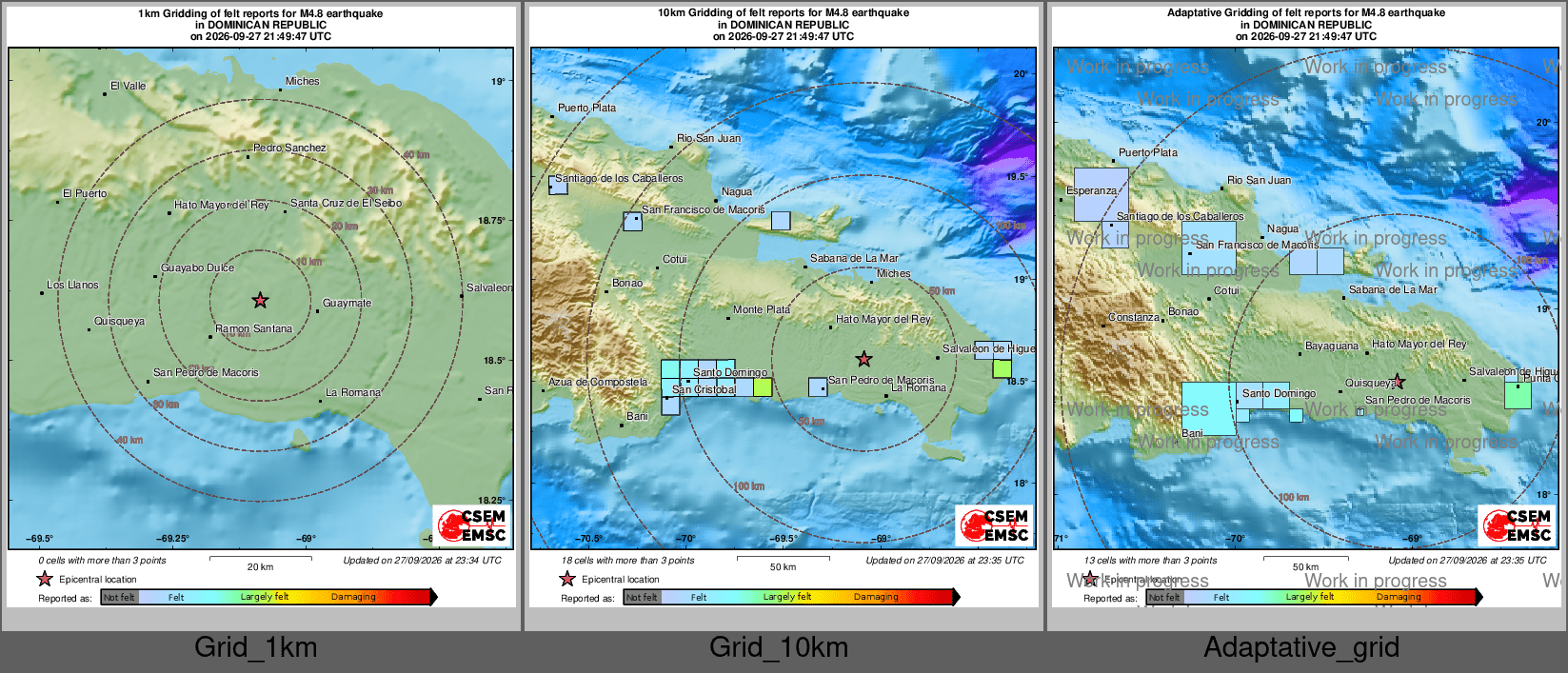 Intensity Map cluster