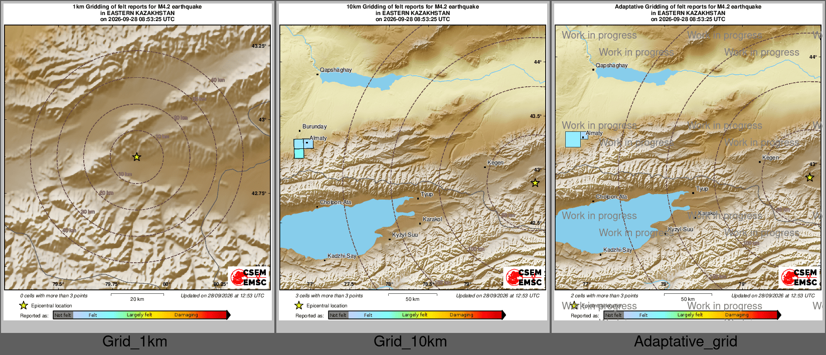 Intensity Map cluster