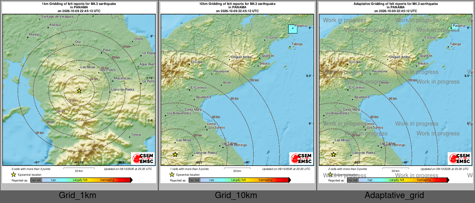 Intensity Map cluster