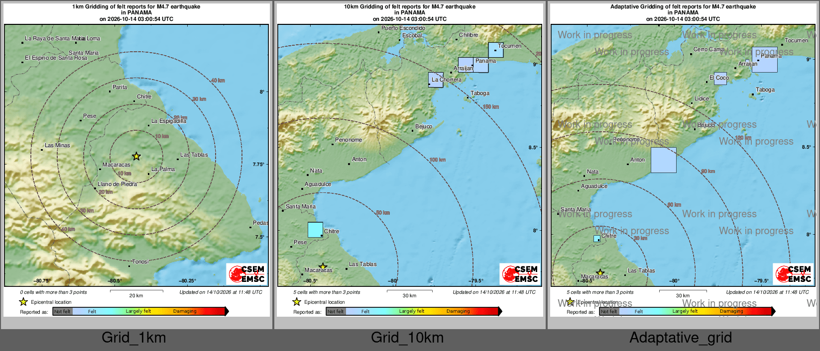 Intensity Map cluster