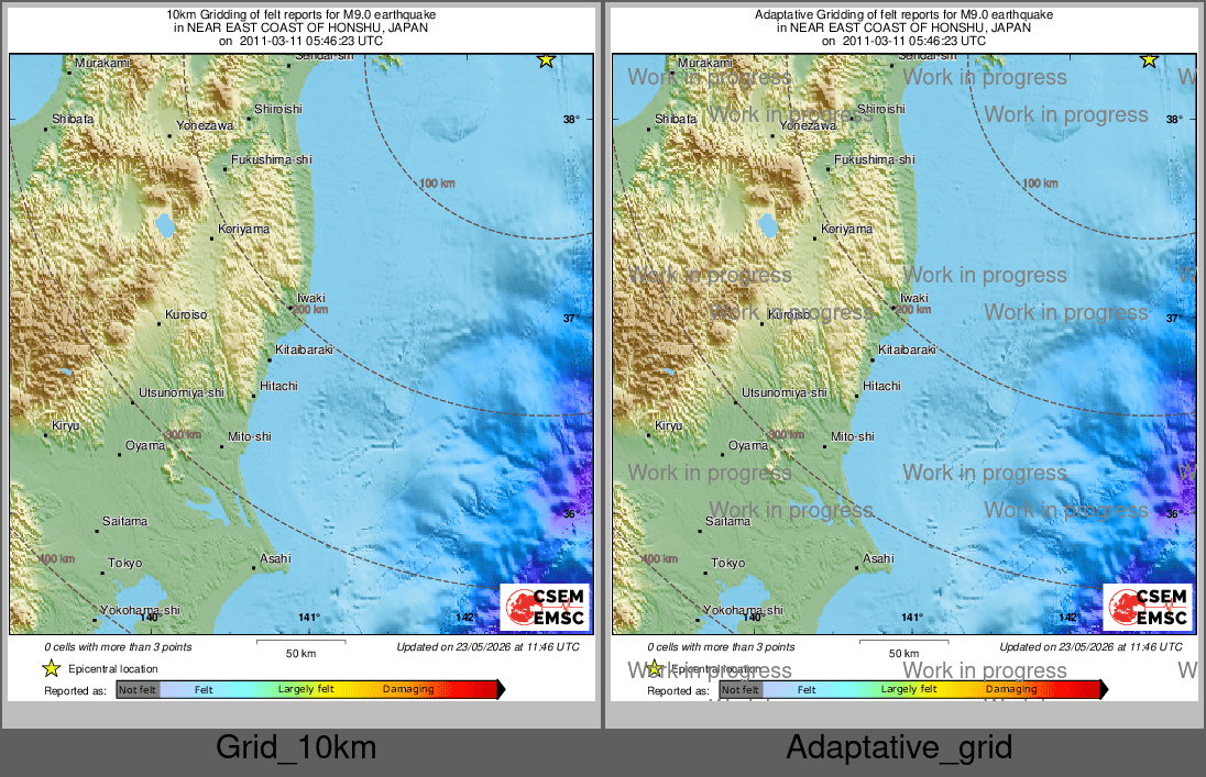 Intensity Map cluster