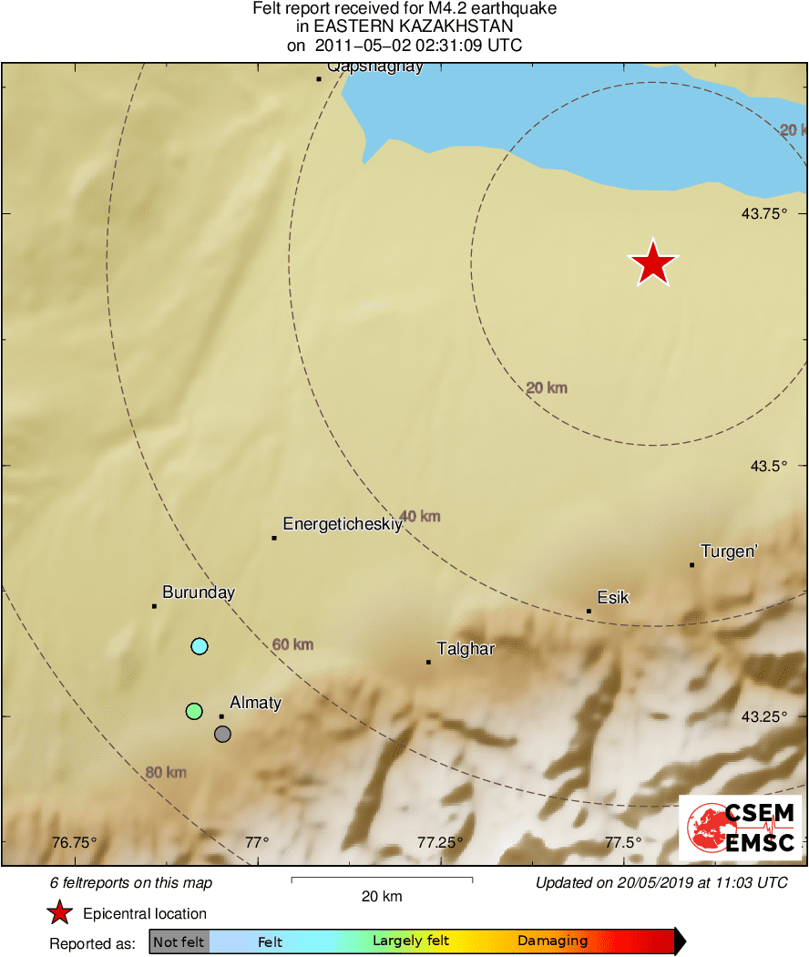 Intensity Map