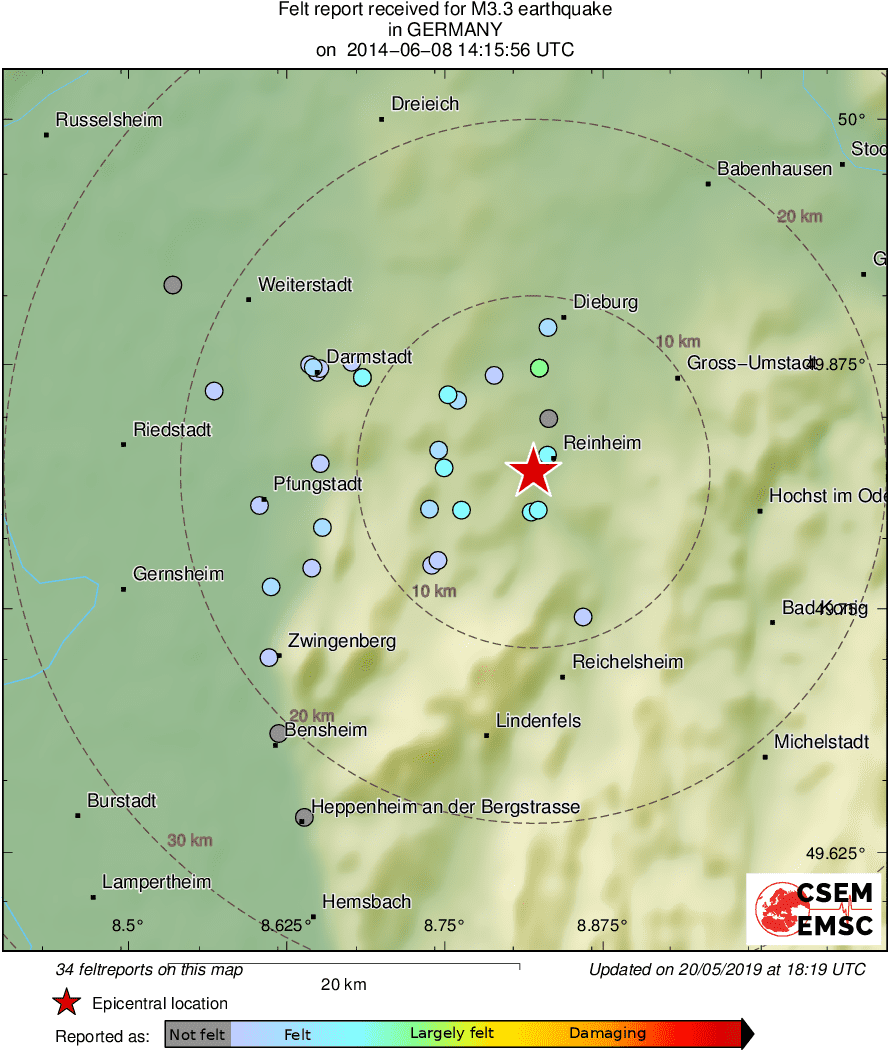 Intensity Map
