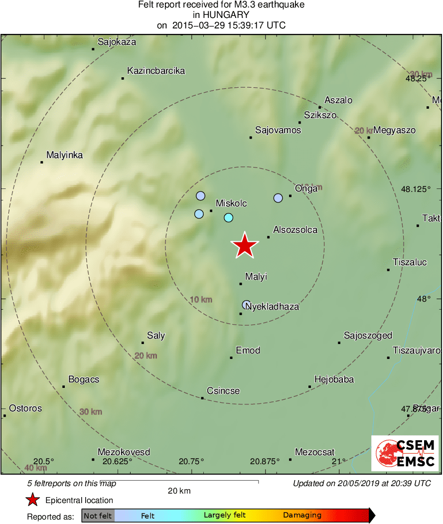 Intensity Map