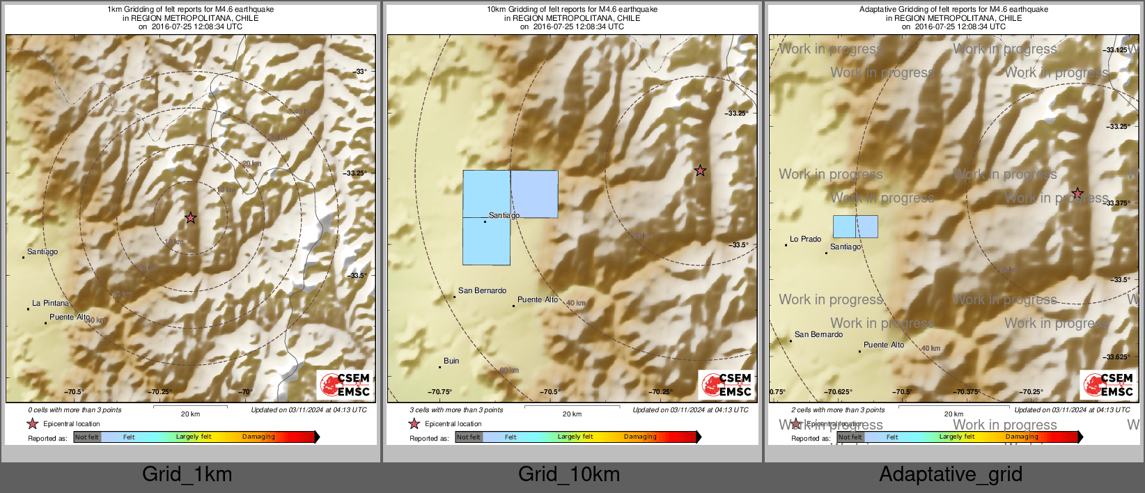 Intensity Map cluster