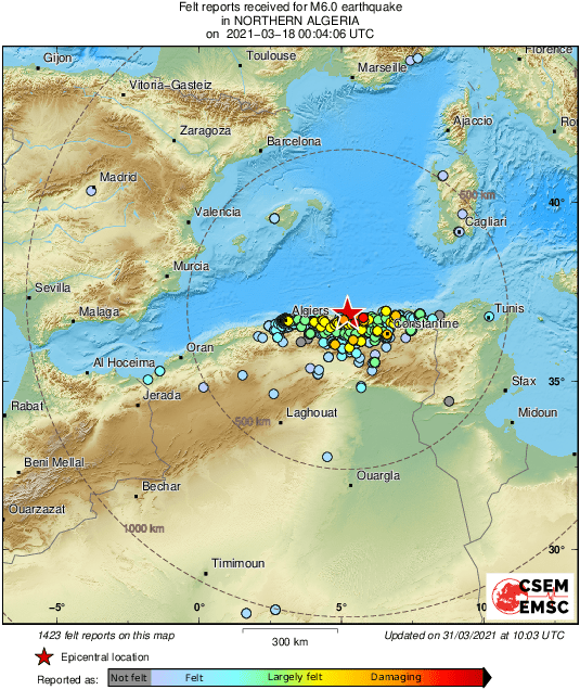 Intensity Map