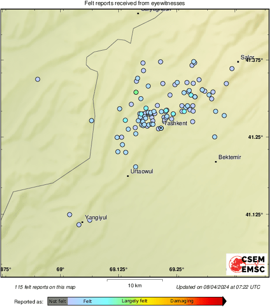 Intensity Map